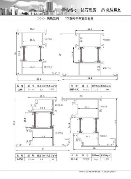 70I系列平開(kāi)窗型材圖