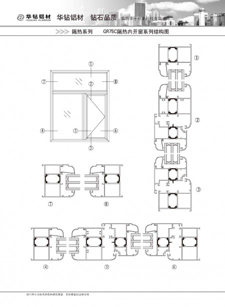 GR75C隔熱內(nèi)開(kāi)窗系列結(jié)構(gòu)圖