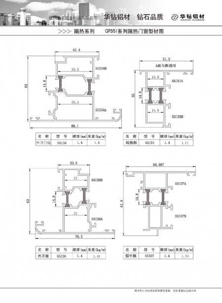 GR55I系列隔熱門(mén)窗型材圖