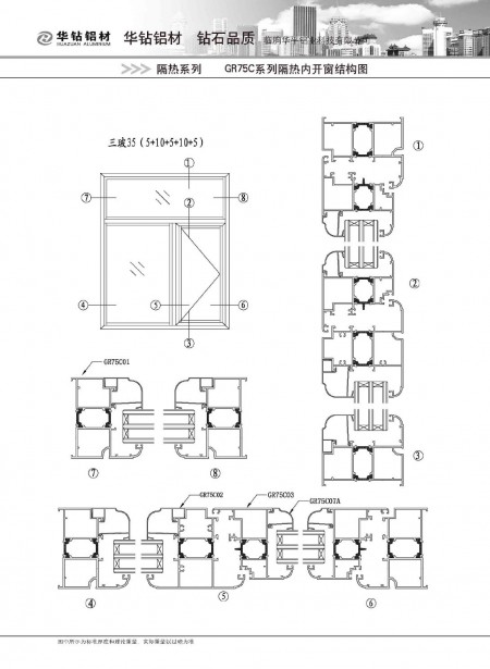 GR75C系列隔熱內(nèi)開(kāi)窗結(jié)構(gòu)圖