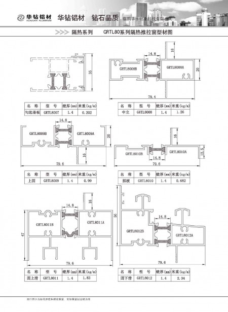 GRTL80系列隔熱推拉窗型材圖